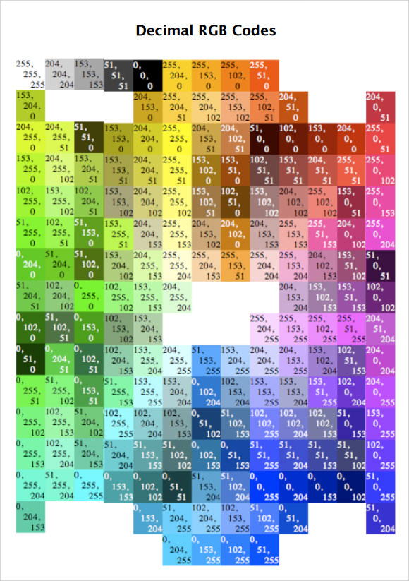 matlab color codes